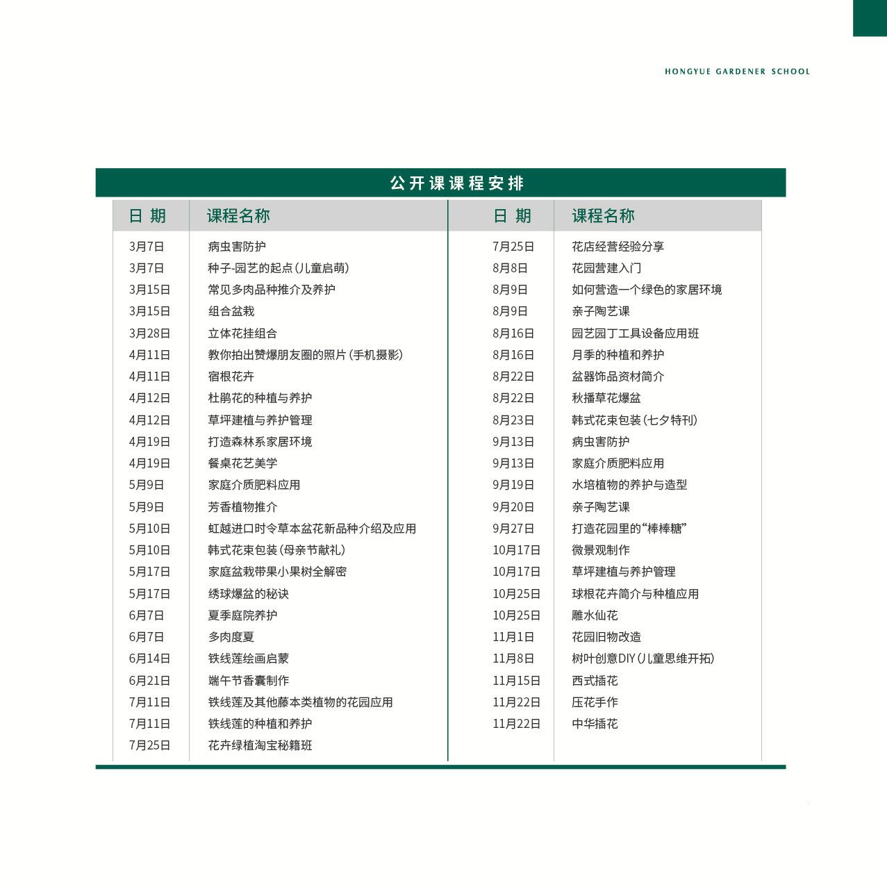 课程模？-果真课-园丁学院-专业效劳-亚美国际